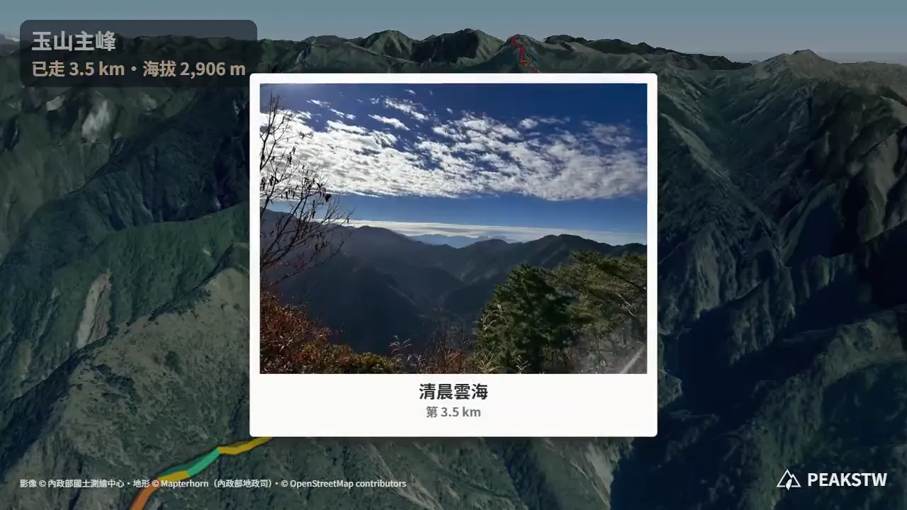 3D 回顧畫面:飛行到第 3.5 公里時跳出照片卡,照片說明寫著「清晨雲海」